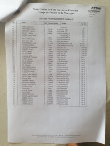 Liste des engagés à la 9è course de côte du Luc